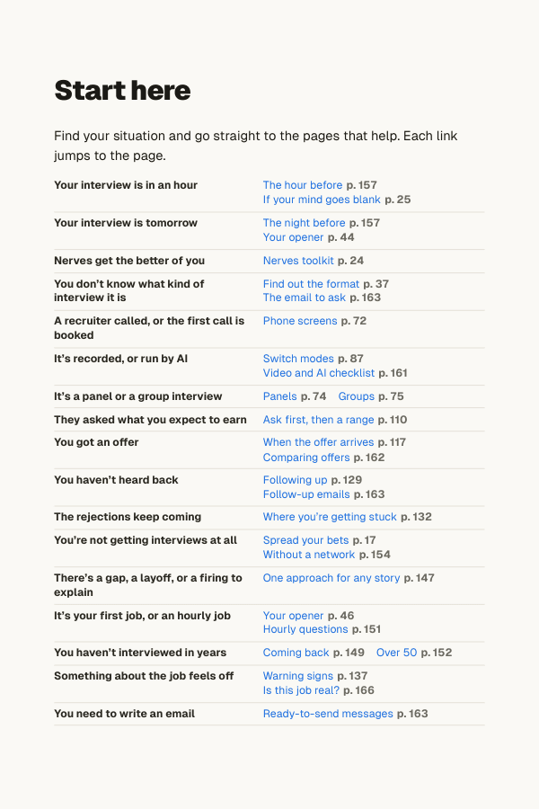 Start here: find your situation, jump to the page